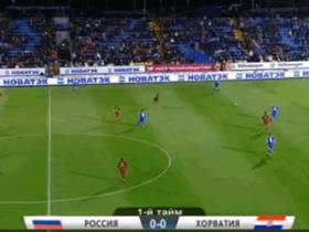 Футбольный матч Россия - Хорватия. 1:3. 17 ноября 2015 (товарищеский матч)